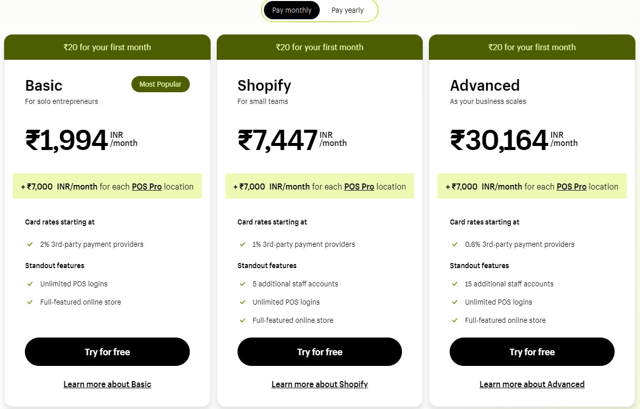 Shopify POS Cost