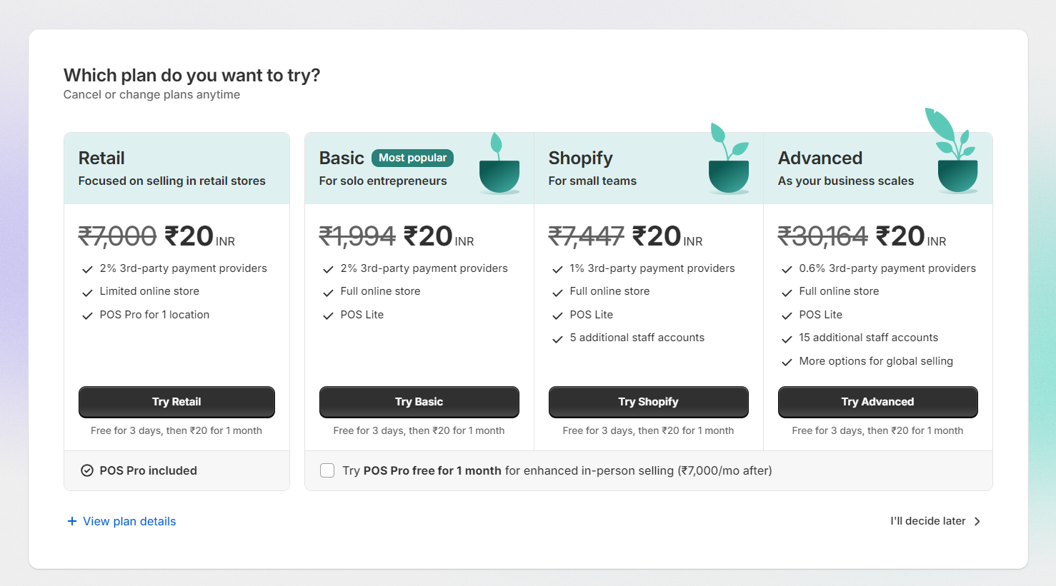 Shopify India Pricing